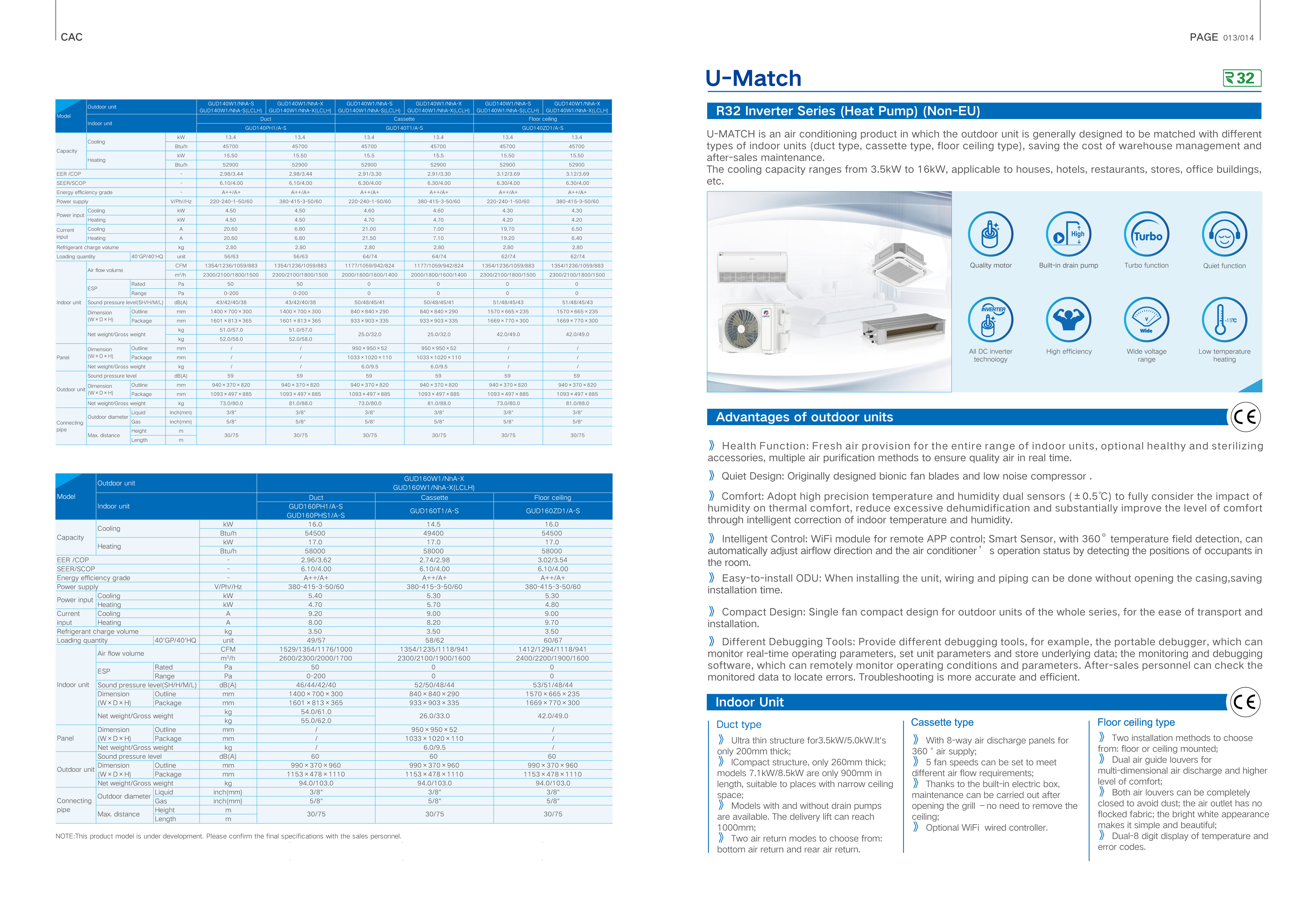 GREE U-Match R32 Inverter (Non-EU) — Page 8