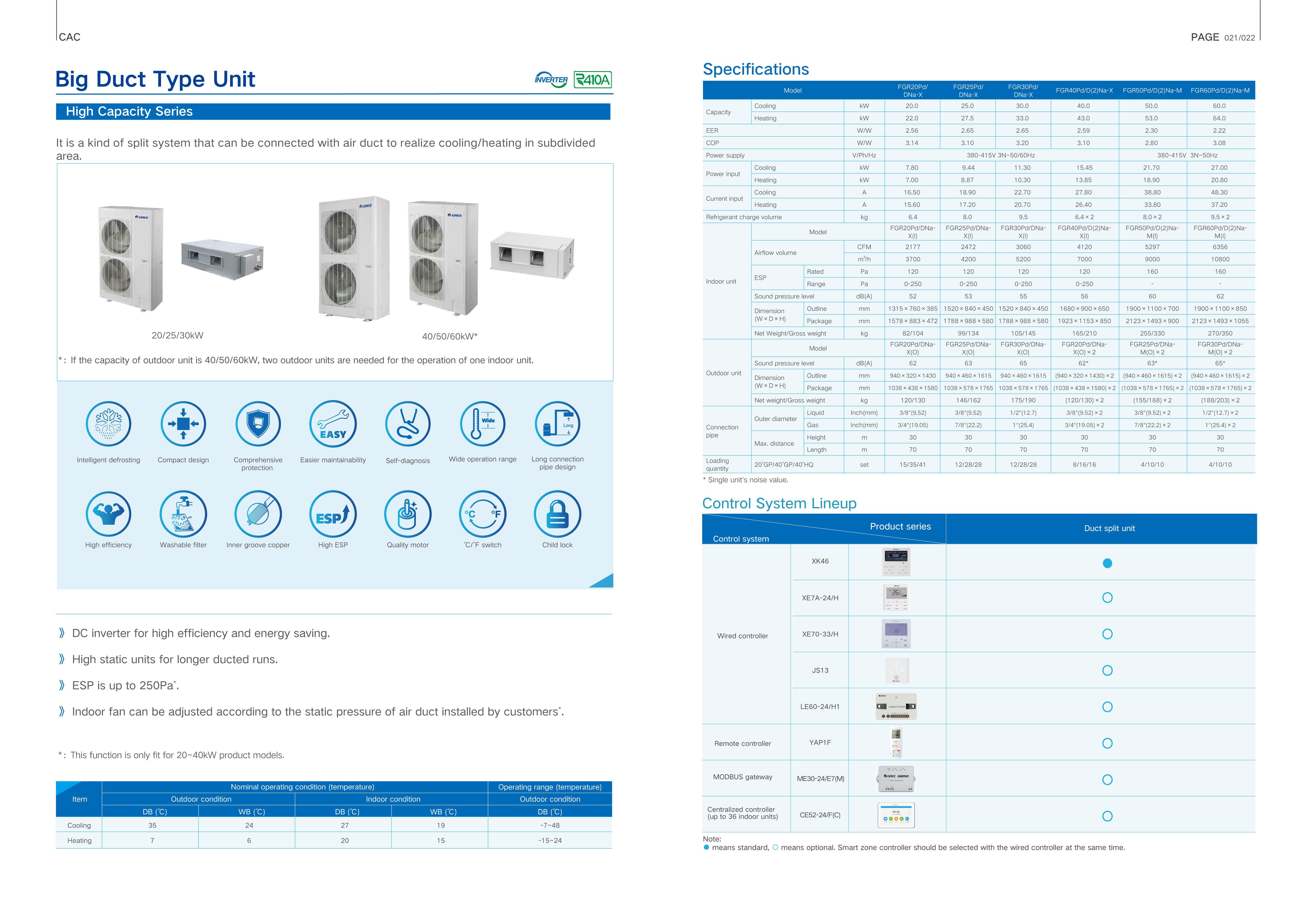 GREE U-Match High Capacity — Page 12