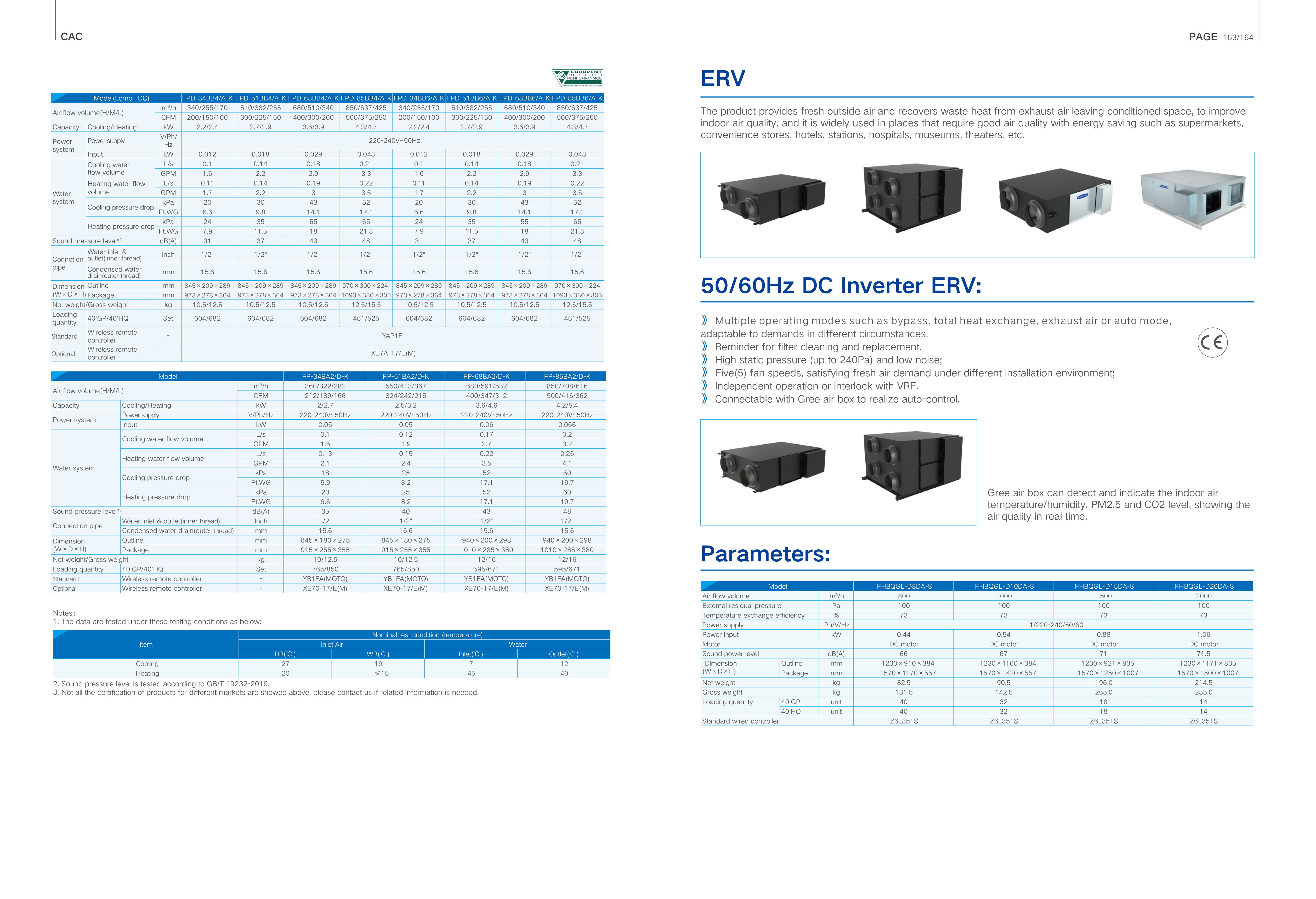 GREE Energy Recovery Ventilation Unit (ERV)