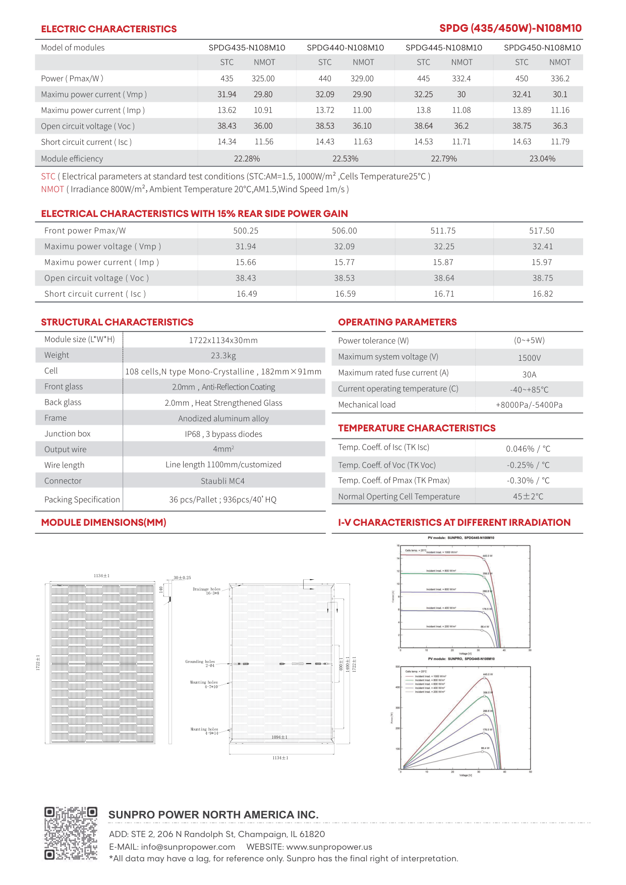 SUNPRO SPDG435-N108M10 N-Type 182 Bifacial Module