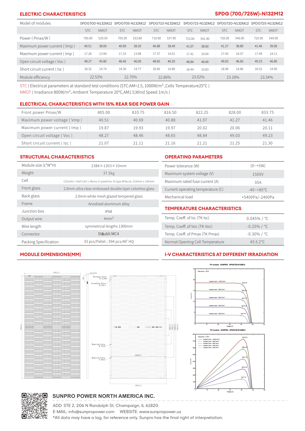 SUNPRO N-Type 210 BIFACIAL SPDG720-N132M12