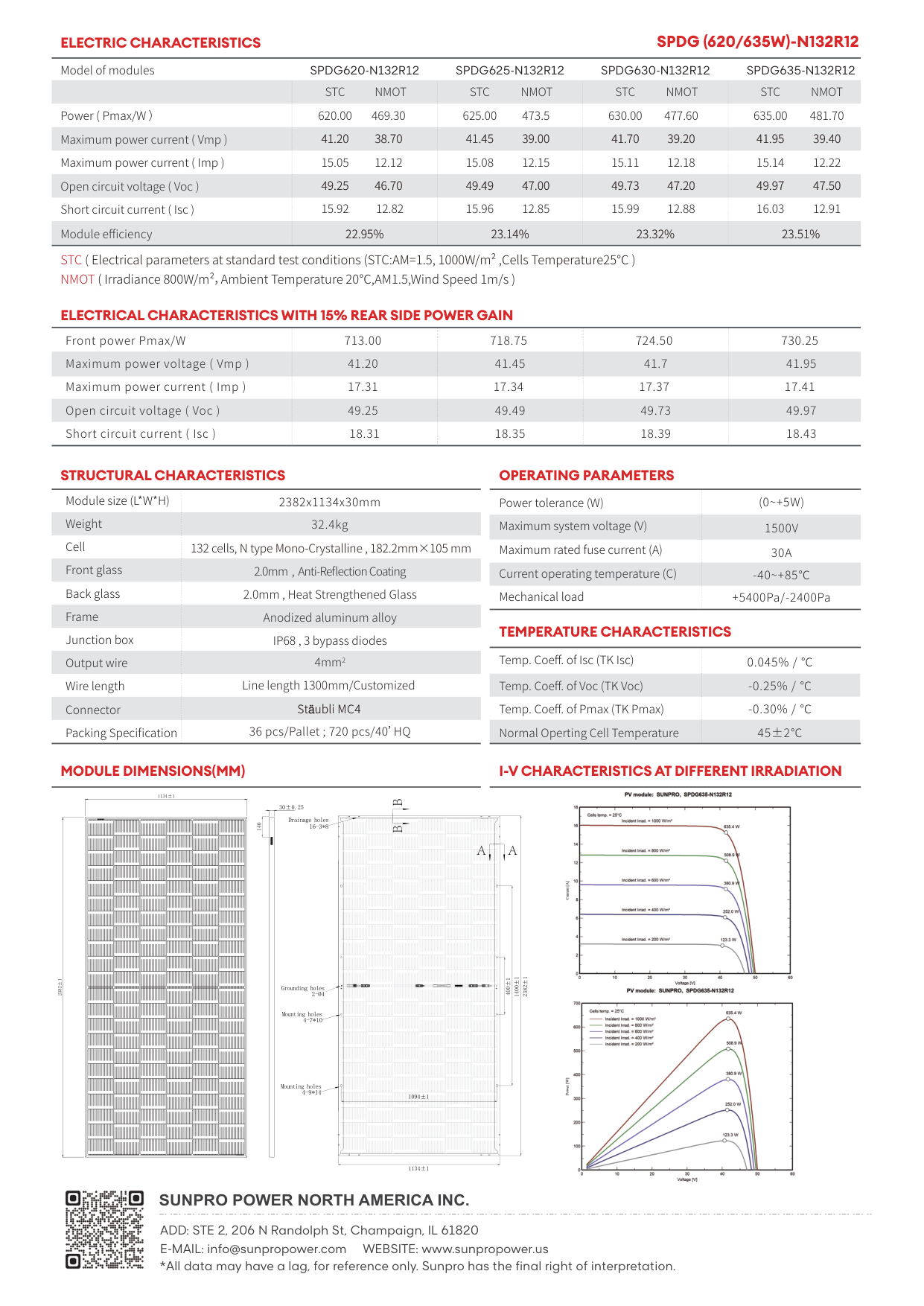 SUNPRO N-Type 210R BIFACIAL SPDG630-N132R12