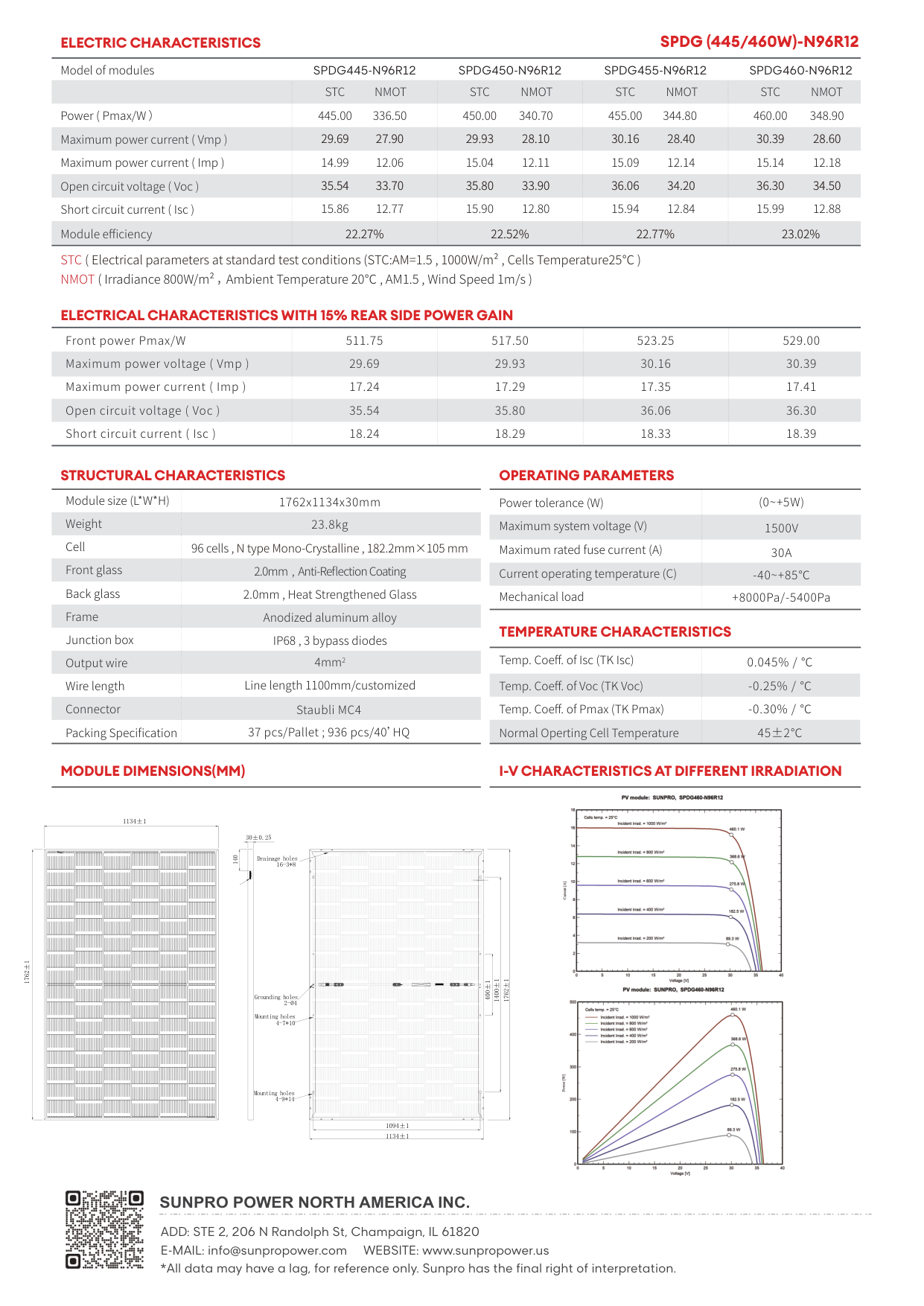 SUNPRO N-Type 210R BIFACIAL SPDG460-N96R12