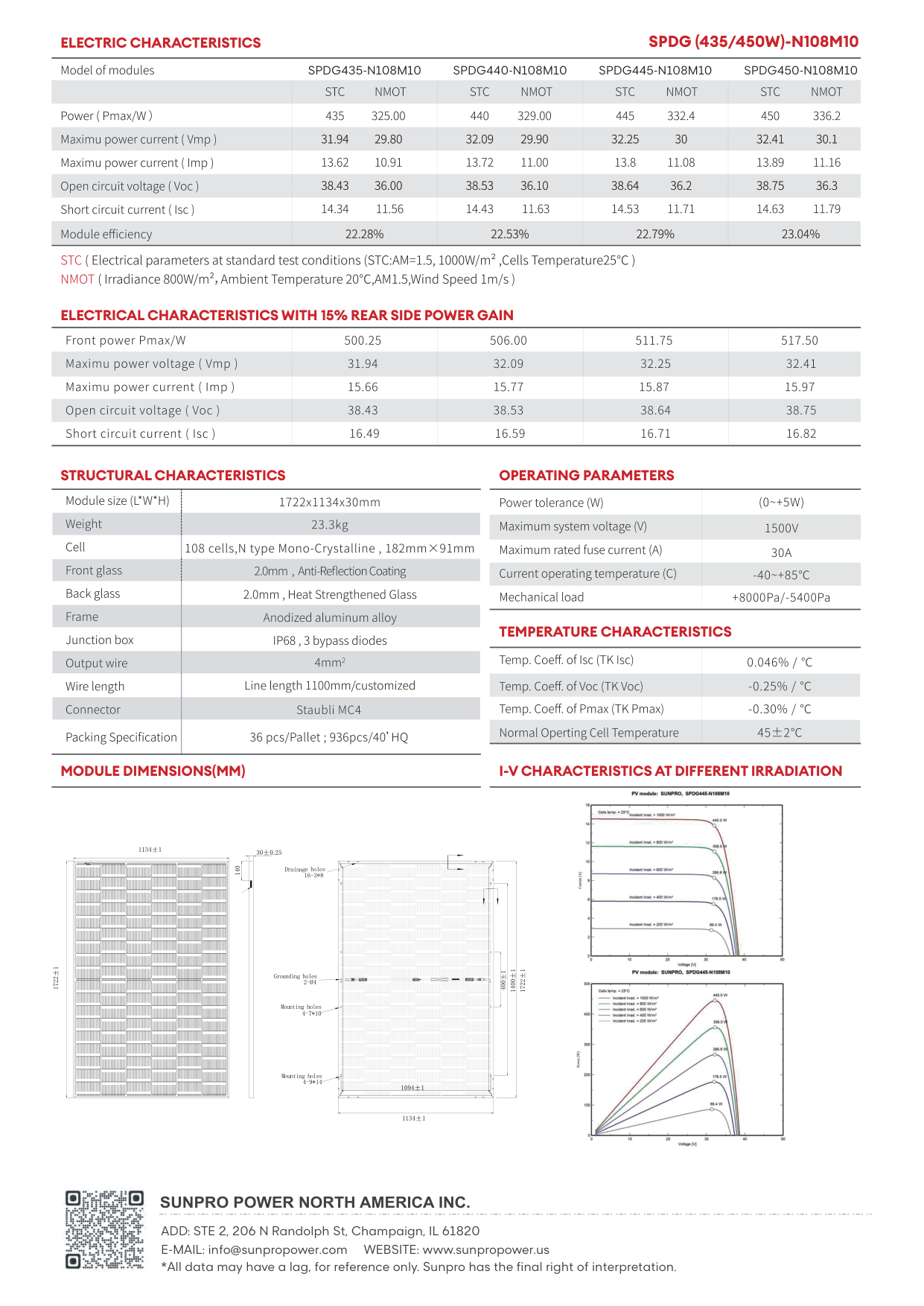 SUNPRO N-Type 182 BIFACIAL SPDG435-N108M10