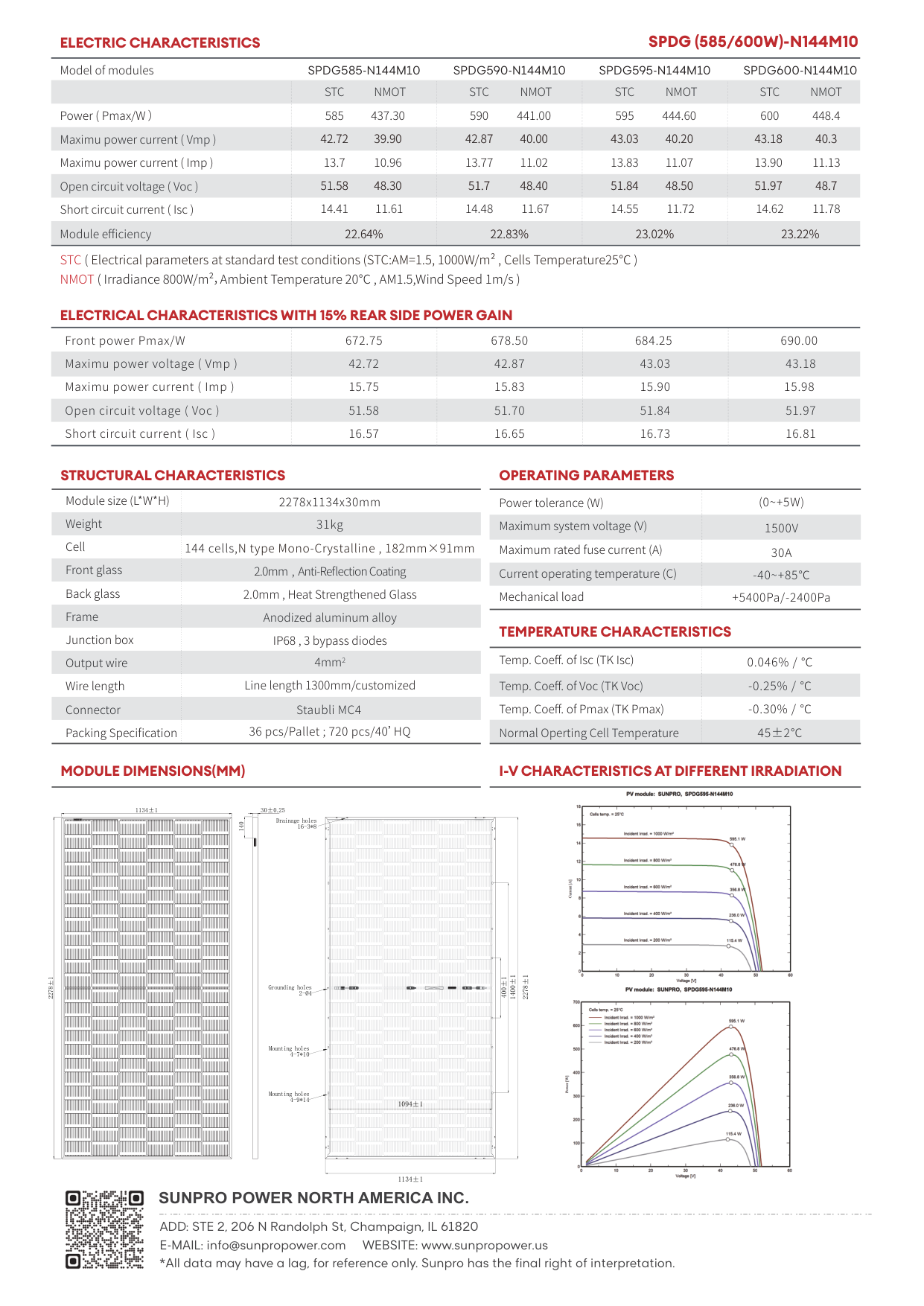 N-Type 182 BIFACIAL SPDG585-N144M10