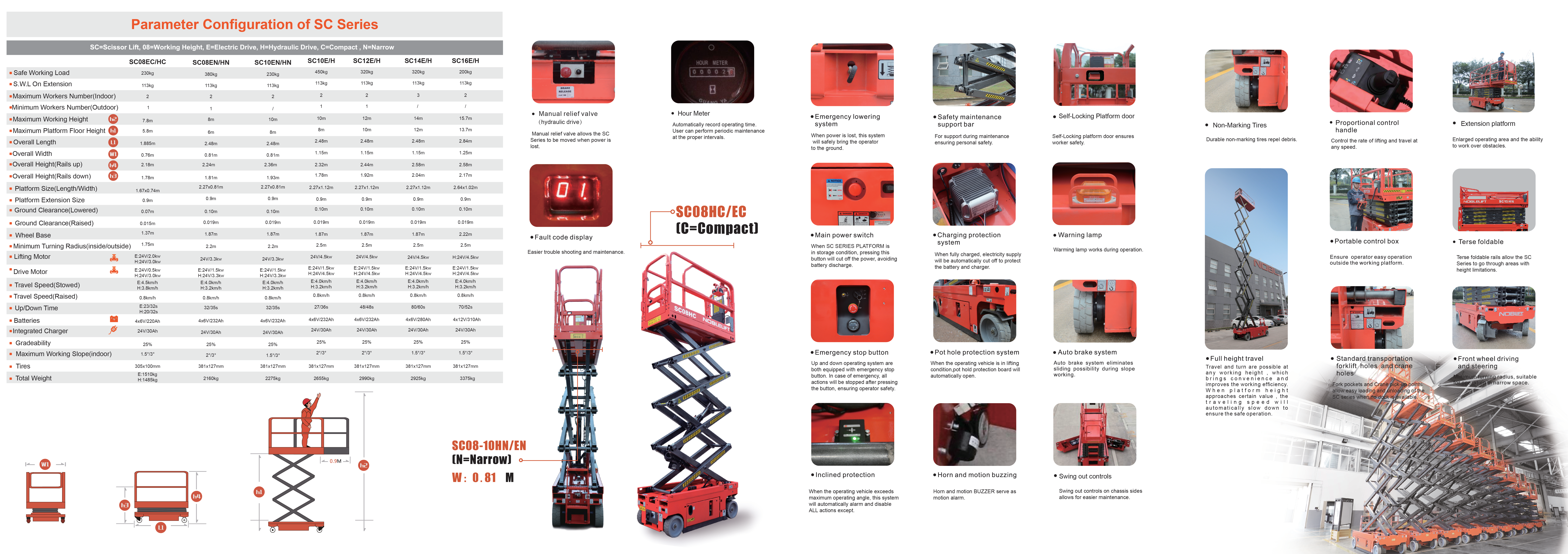 Noblelift SC08EC Compact Electric Scissor Lift