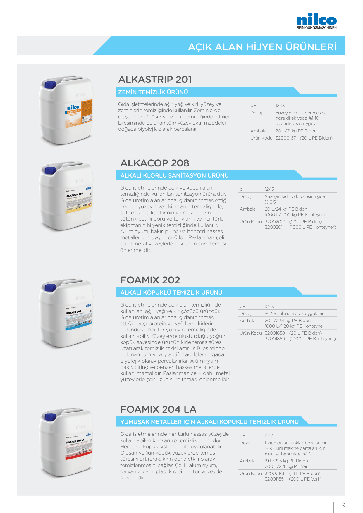 FOAMIX 204 LA Yumuşak Metaller İçin Alkali Köpüklü Temizlik Ürünü - 19 L