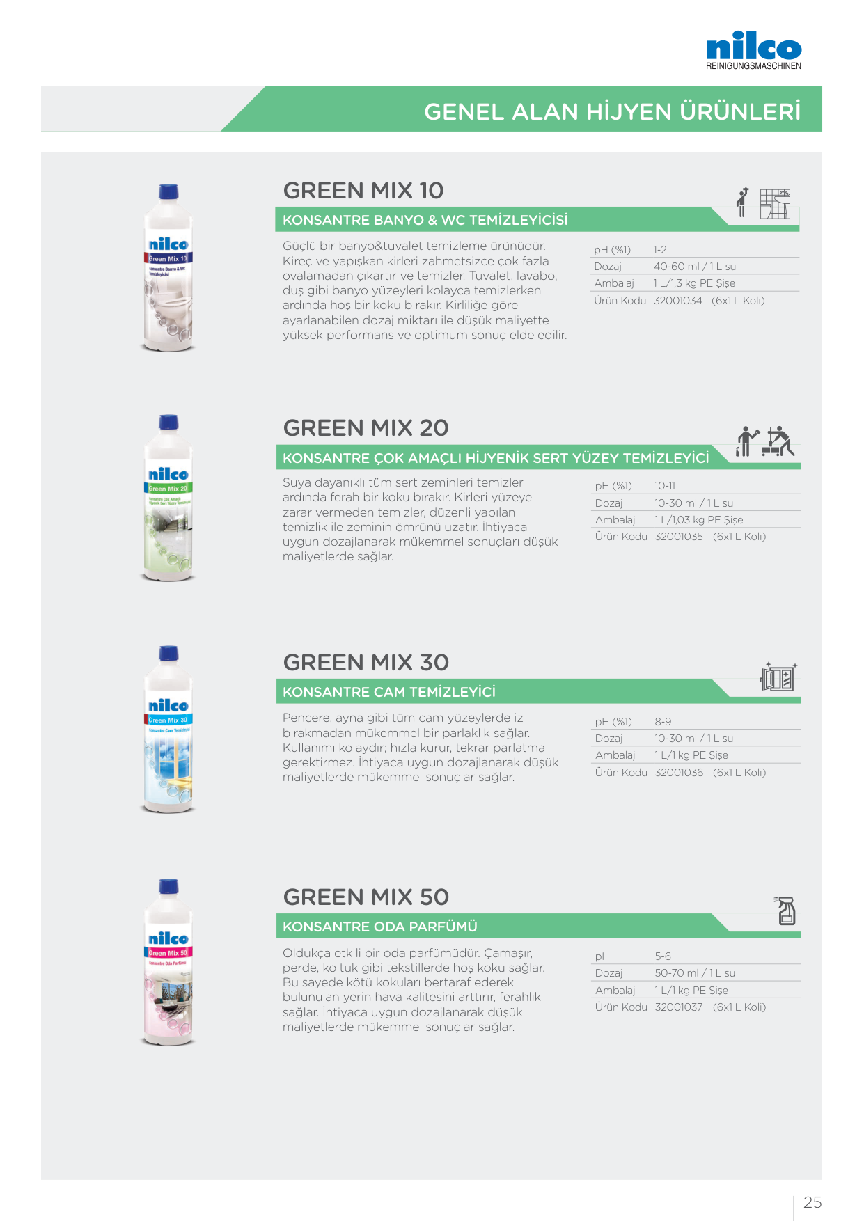 GREEN MIX 20 Konsantre Çok Amaçlı Hijyenik Sert Yüzey Temizleyici - 1 L