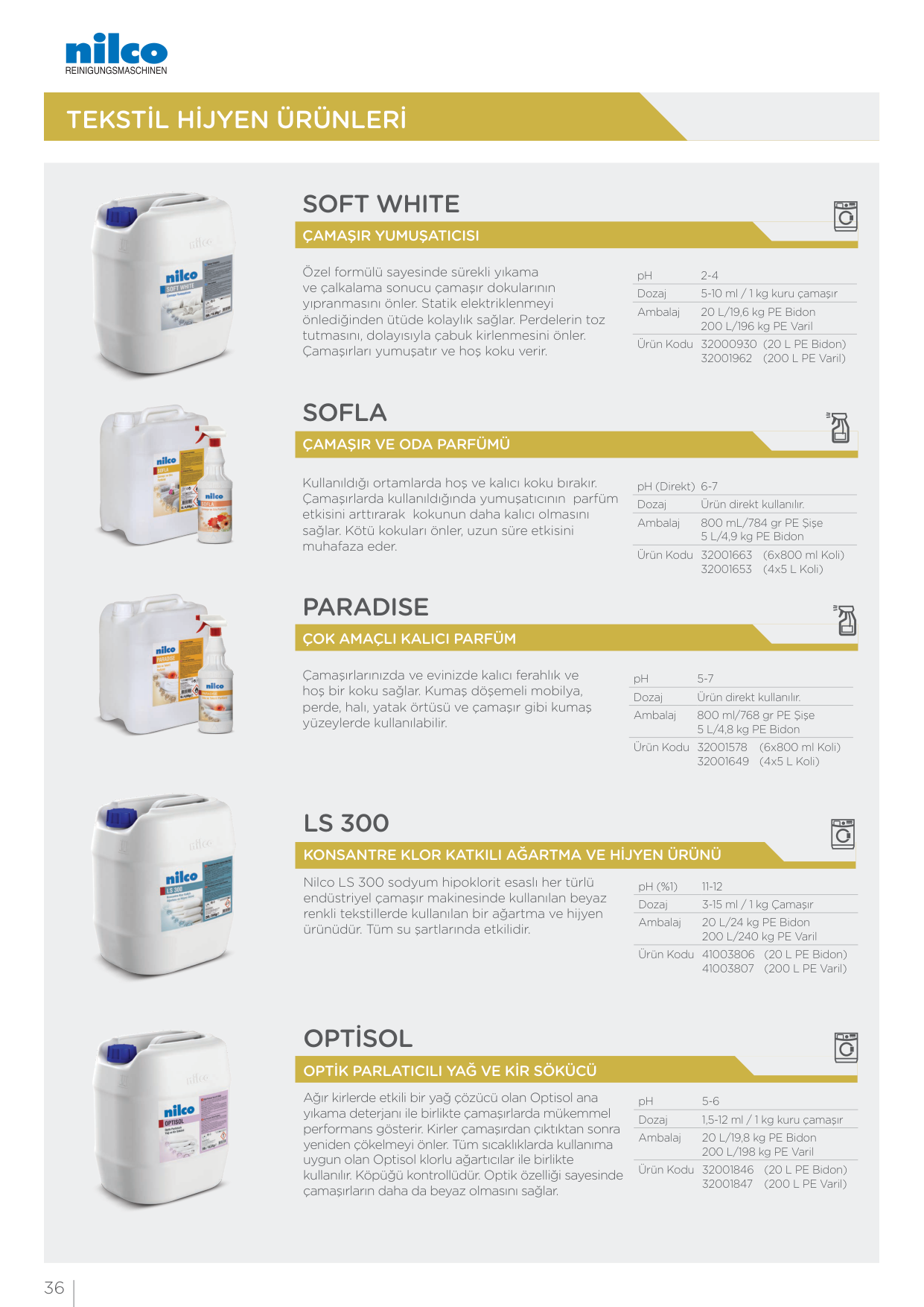 OPTİSOL Optik Parlatıcılı Yağ ve Kir Sökücü - 20 L