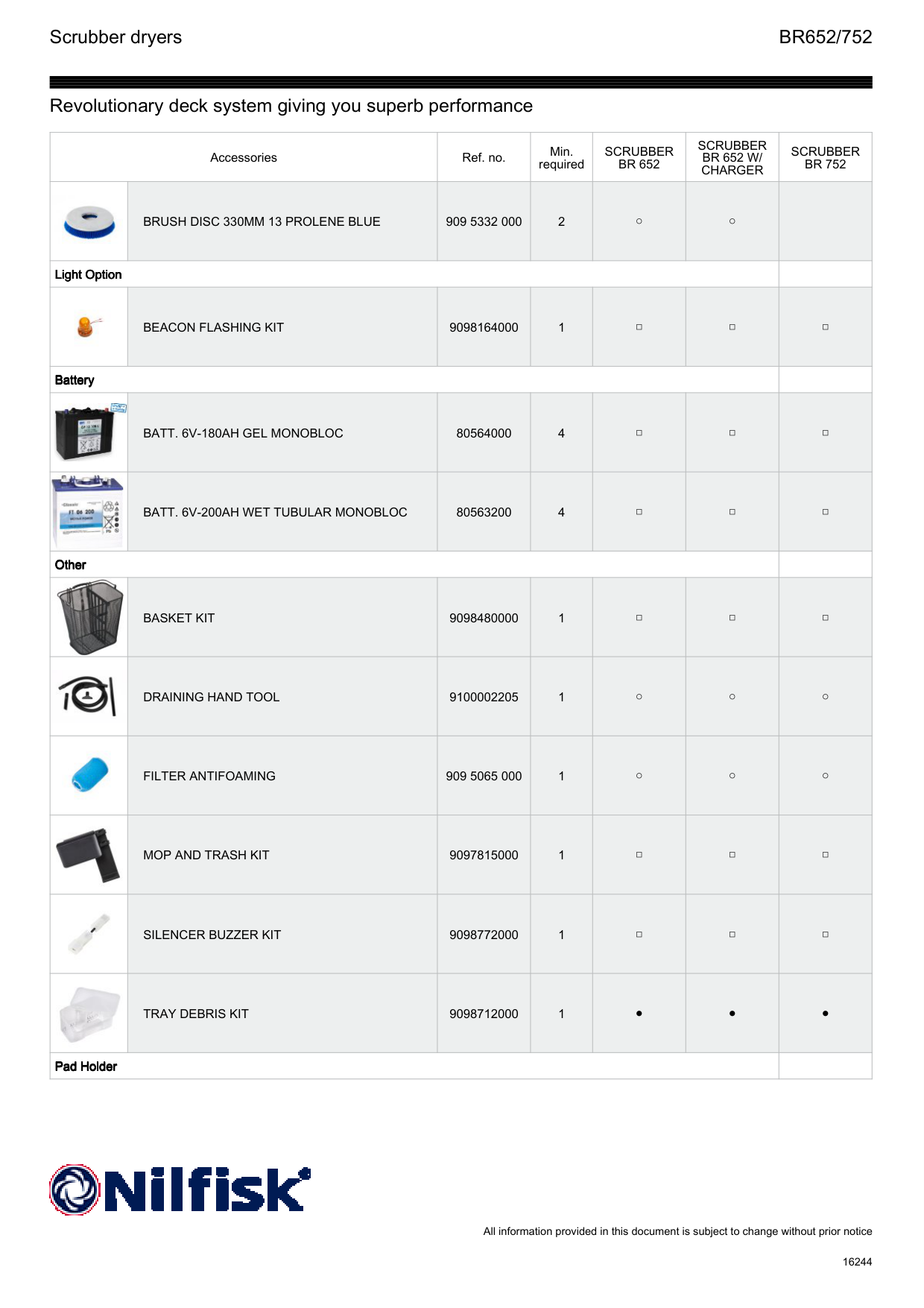 SILENCER BUZZER KIT - 1